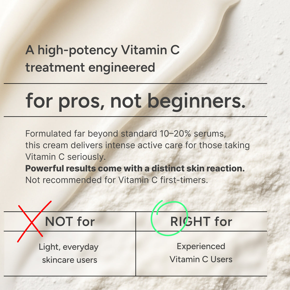 MINICELL Vitamin C Mega Shot Cream