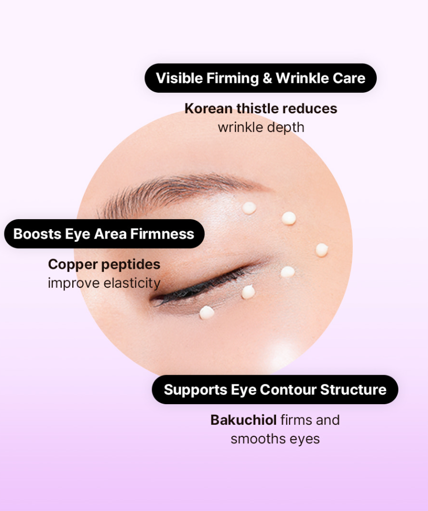 RETURNU THE FIRM EYE CREAM 20ml