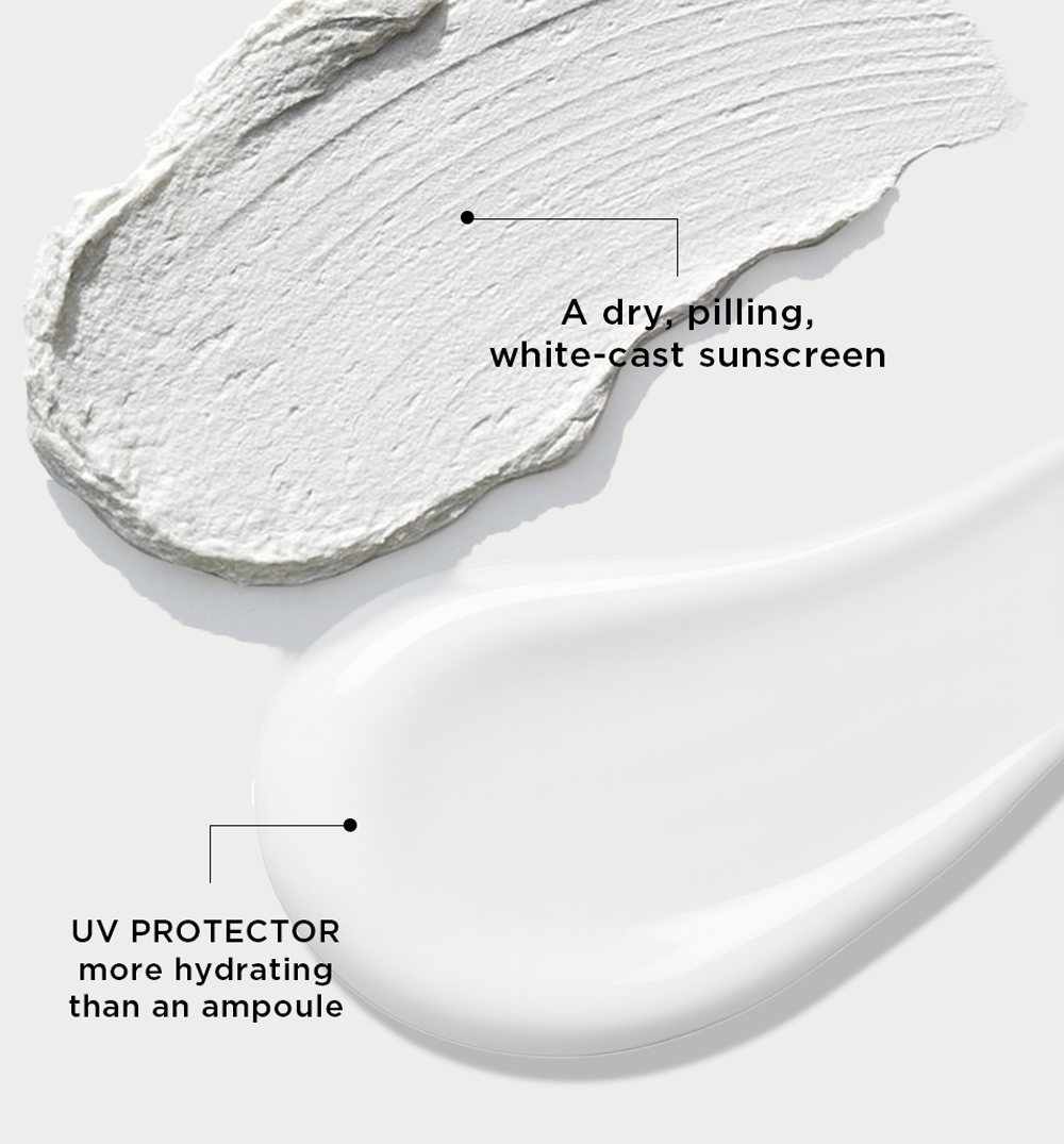 MINICELL UV Protector