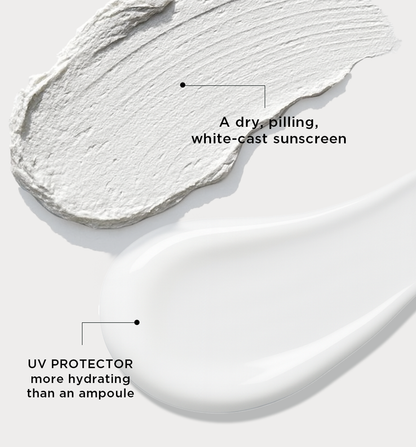MINICELL UV Protector